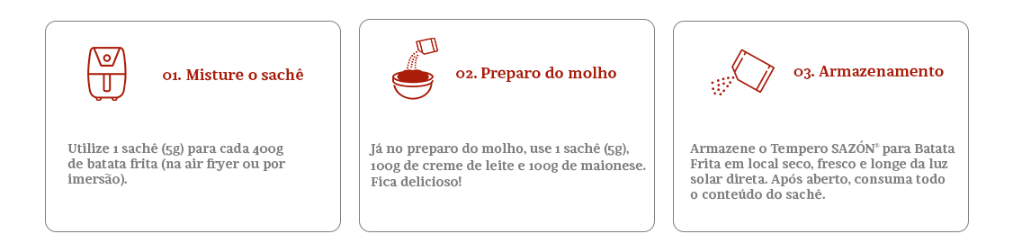 Passo a Passo